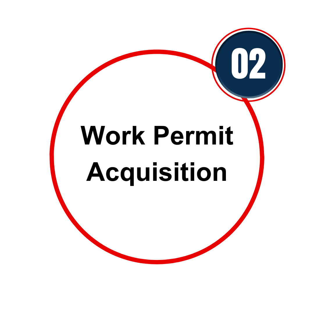 Work Permit Application